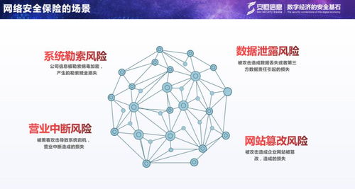 安恒信息 打造科技服务金融场景化网络安全保险解决方案