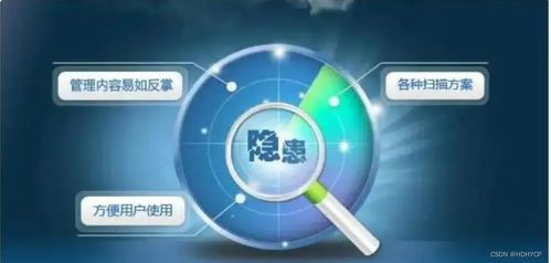 浅谈网络技术服务中的漏洞扫描技术